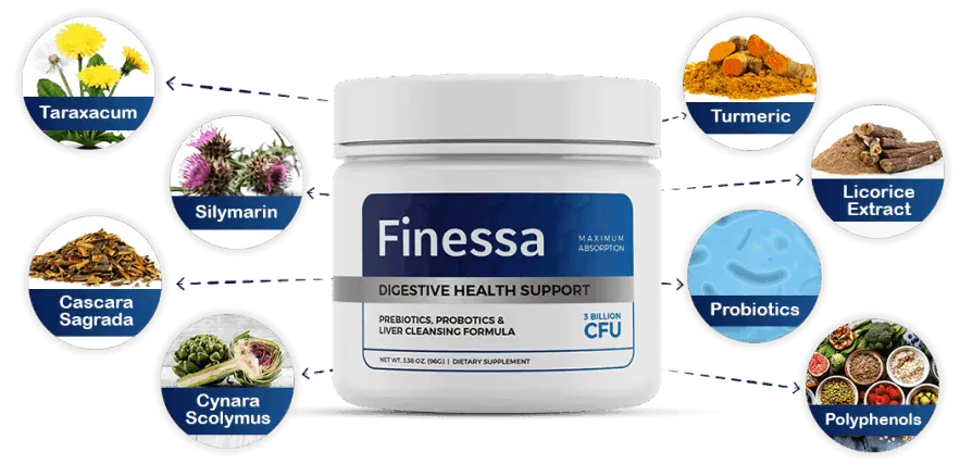 finessa gut supplement
